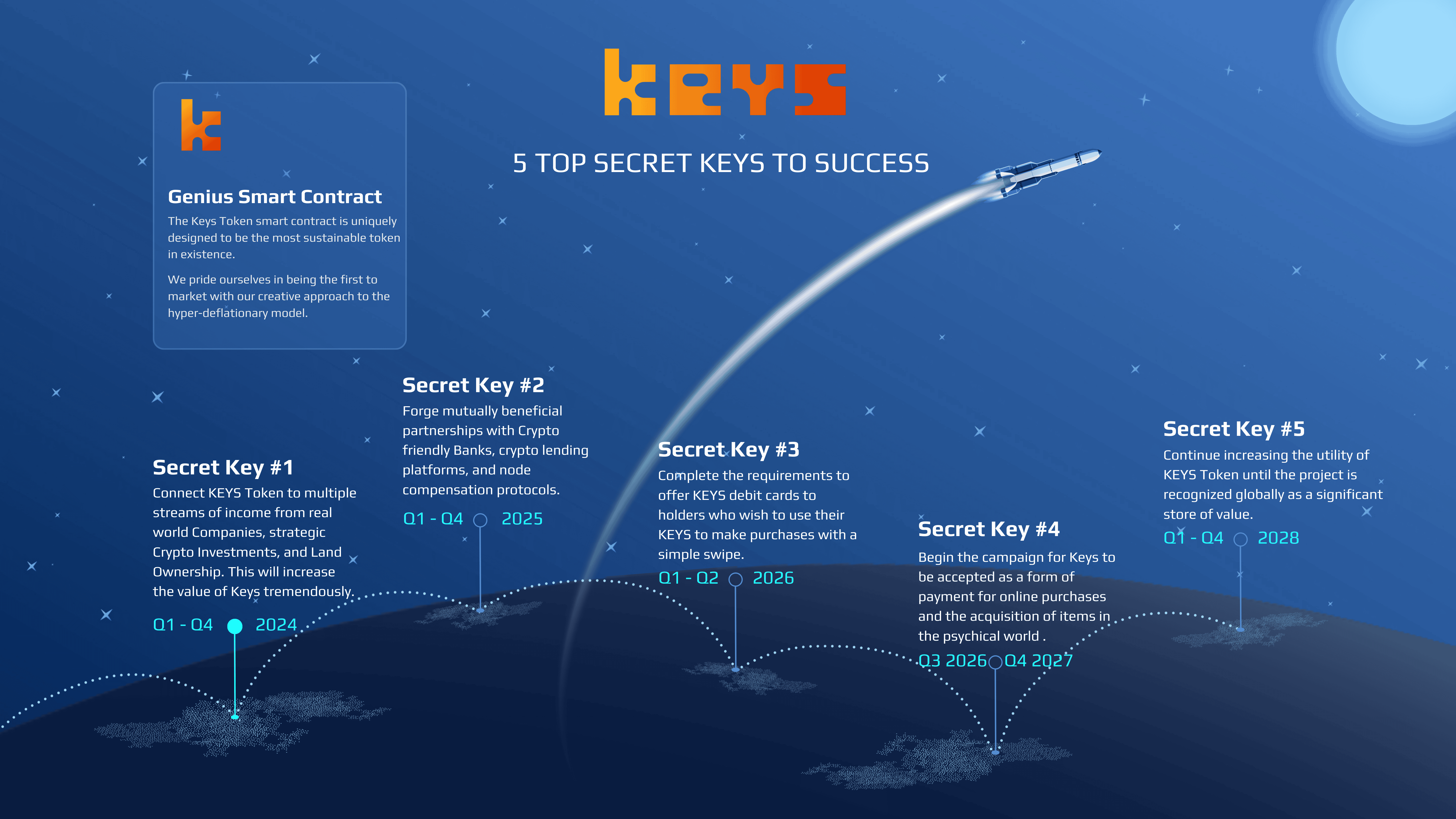 ico-statistics-graph